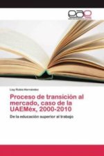 Proceso de transicion al mercado, caso de la UAEMex, 2000-2010