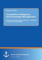 Competitive Intelligence and Knowledge Management