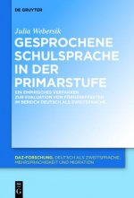 Gesprochene Schulsprache in der Primarstufe