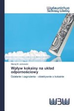 Wplyw kokainy na uklad odpornościowy