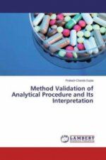 Method Validation of Analytical Procedure and Its Interpretation