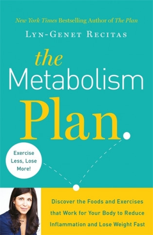 Metabolism Plan (Lyn-Genet Recitas)(Miękka)