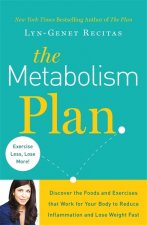 Metabolism Plan