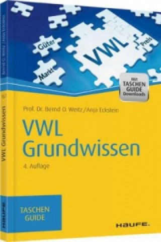 VWL Grundwissen