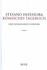 Römisches Tagebuch