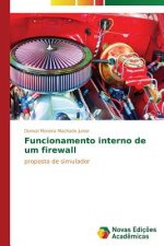 Funcionamento interno de um firewall
