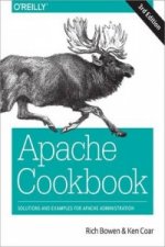 Apache Cookbook