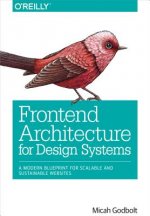 Frontend Architecture for Design Systems