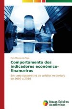 Comportamento dos indicadores economico-financeiros