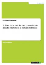 arbol de la vida. La vida como circulo infinito referente a la cultura matriztica