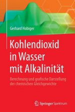 Kohlendioxid in Wasser Mit Alkalinitat