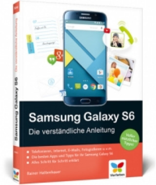 Samsung Galaxy S6 und S6 edge