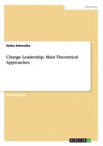 Change Leadership. Main Theoretical Approaches