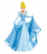 Cinderella, Spielfigur