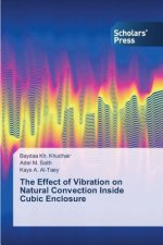 Effect of Vibration on Natural Convection Inside Cubic Enclosure