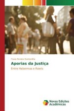 Aporias da Justica