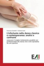 L'infortunio nella danza classica e contemporanea: analisi e confronti