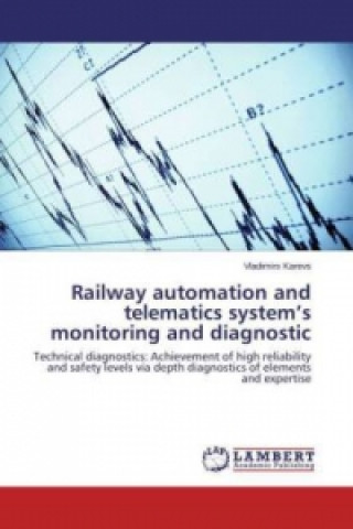 Railway automation and telematics system's monitoring and diagnostic