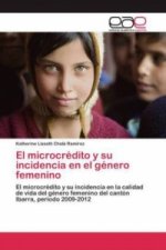 microcredito y su incidencia en el genero femenino