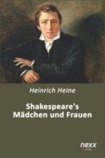 Shakespeares Mädchen und Frauen