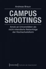 Campus Shootings