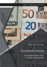 Dynamisches Pricing