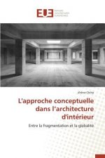 L'Approche Conceptuelle Dans L Architecture d'Int rieur