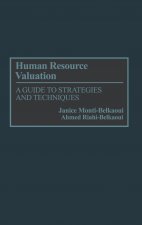 Human Resource Valuation
