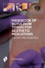 Handbook of Botulinum Toxins for Aesthetic Indications
