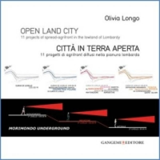 Open Land City