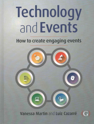 Technology and Events