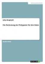 Bedeutung der Polygamie fur den Islam