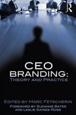 CEO Branding