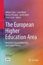 European Higher Education Area