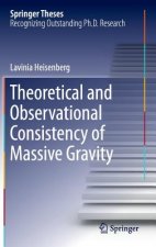 Theoretical and Observational Consistency of Massive Gravity