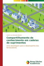 Compartilhamento de conhecimento em cadeias de suprimentos