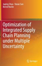 Optimization of Integrated Supply Chain Planning under Multiple Uncertainty