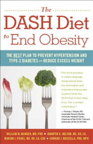 Dash Diet to End Obesity