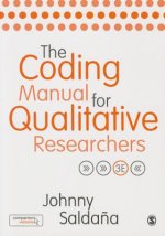 Coding Manual for Qualitative Researchers