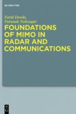 Foundations of MIMO in Radar and Communications