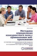 Metodika opredeleniya konkurentnogo polya s primeneniem veb-prilozheniya