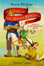 Table Of Less Valued Knights