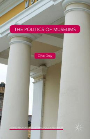 Politics of Museums