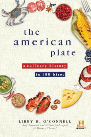 American Plate