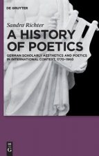 History of Poetics
