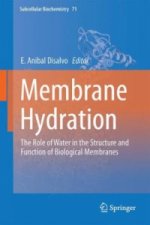 Membrane Hydration