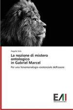 nozione di mistero ontologico in Gabriel Marcel