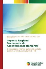 Impacto Regional Decorrente do Assentamento Itamarati