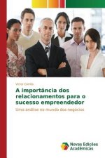 importancia dos relacionamentos para o sucesso empreendedor