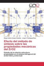 Efecto del metodo de sintesis sobre las propiedades mecanicas del ZrO2